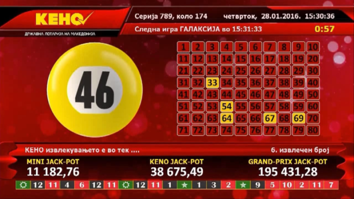 chơi game keno
