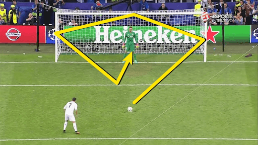 Những cách đá penalty